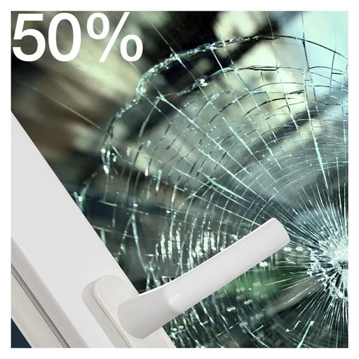 BDF S4MGR50 Window Film Security and Sun Control 4 Mil Green 50 (Light) - BuyDecorativeFilm