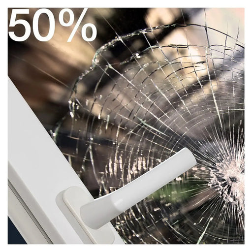 BDF S4MGD50 Window Film Security and Sun Control 4 Mil Gold 50 (Light) - BuyDecorativeFilm